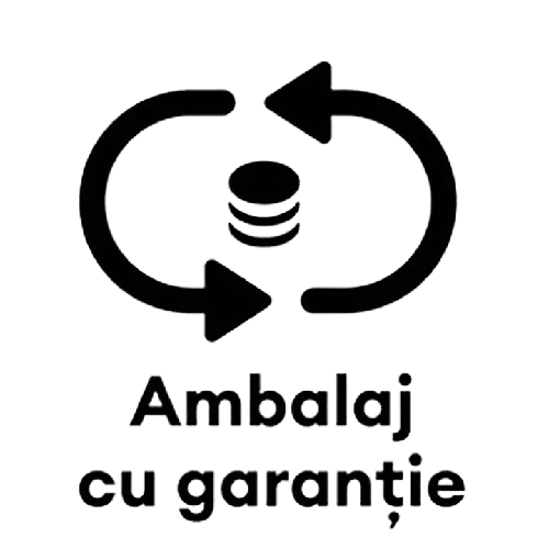 SGR