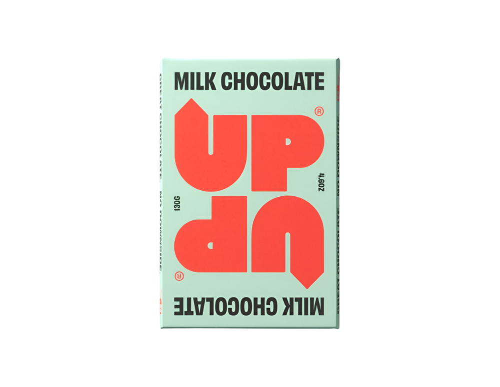 Ciocolată cu lapte