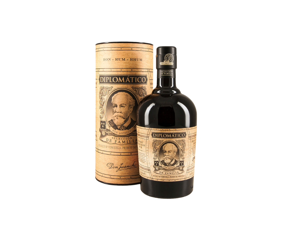 Rom Seleccion de Familia 43%